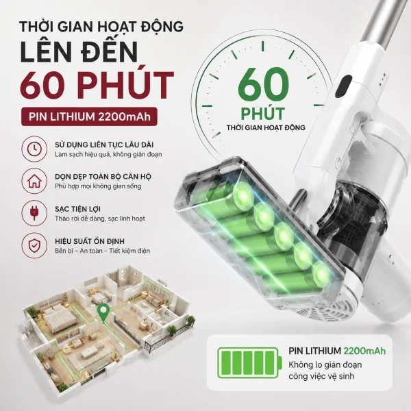 Máy Hút Bụi Không Dây LocknLock ENV313WHT slide 7