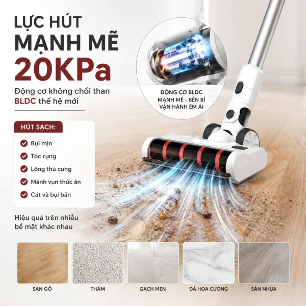 Máy Hút Bụi Không Dây LocknLock ENV313WHT slide 3
