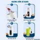 Máy Làm Sữa Hạt Gilux GLN79 – 10in1 Đa Năng slide 5