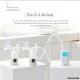 Máy Hút Sữa Spectra 9 Plus Điện Đôi Rảnh Tay slide 7