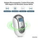 Máy Đuổi Chuột Đuổi Côn Trùng Bằng Sóng Siêu Âm Cao Cấp slide 7