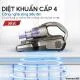 Máy Hút Bụi JETZT J7 Giường Nệm Diệt Khuẩn UV Cao Cấp slide 3