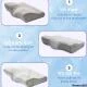 Gối Cao Su Non CECILA Hỗ Trợ Ngủ Nhanh Cao Cấp slide 5