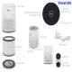 Máy Lọc Không Khí Philips AC0650/10 slide 3