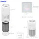 Máy Lọc Không Khí Philips AC0950/10 slide 3