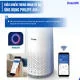 Máy Lọc Không Khí Philips AC0850/20 slide 7