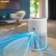 Máy Lọc Không Khí Philips AC0950/10 slide 6