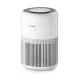 Máy Lọc Không Khí Philips AC0950/10 slide 1