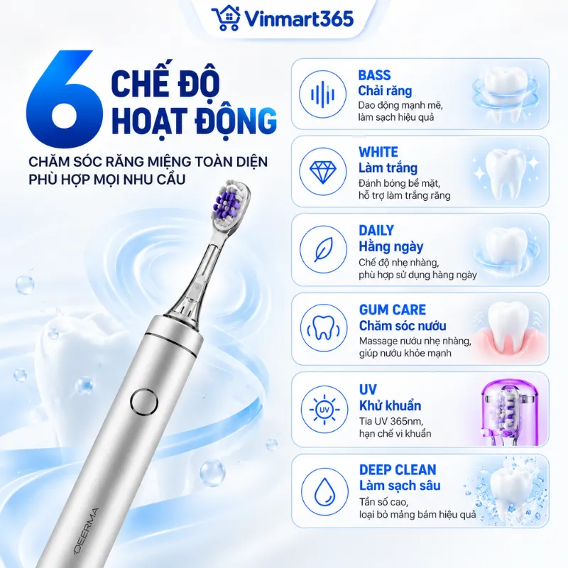 Trang bị 6 chế độ hoạt động