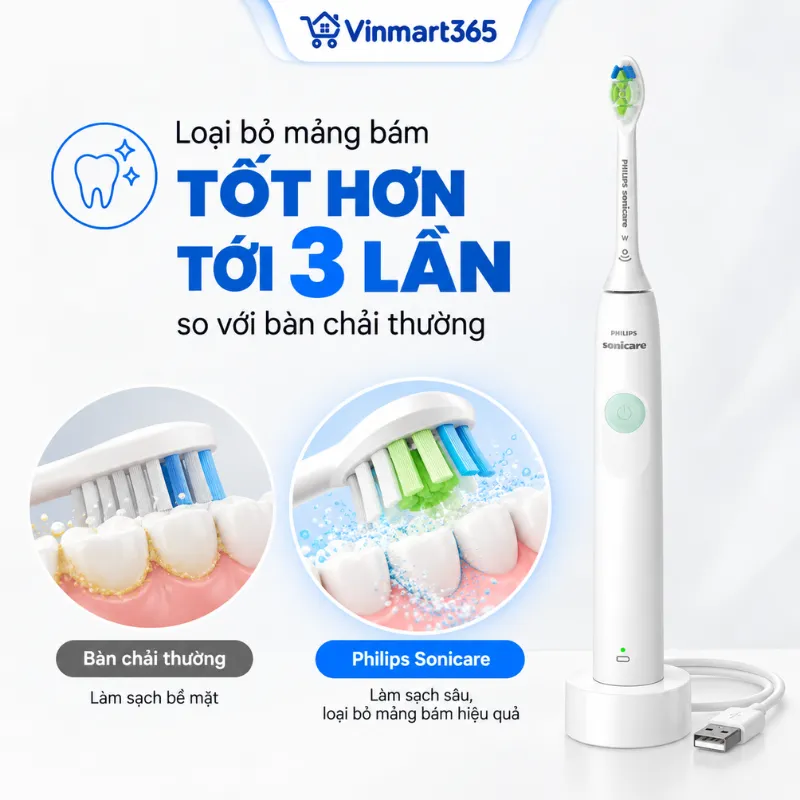 Loại bỏ mảng bám tốt hơn tới 3 lần so với bàn chải thường