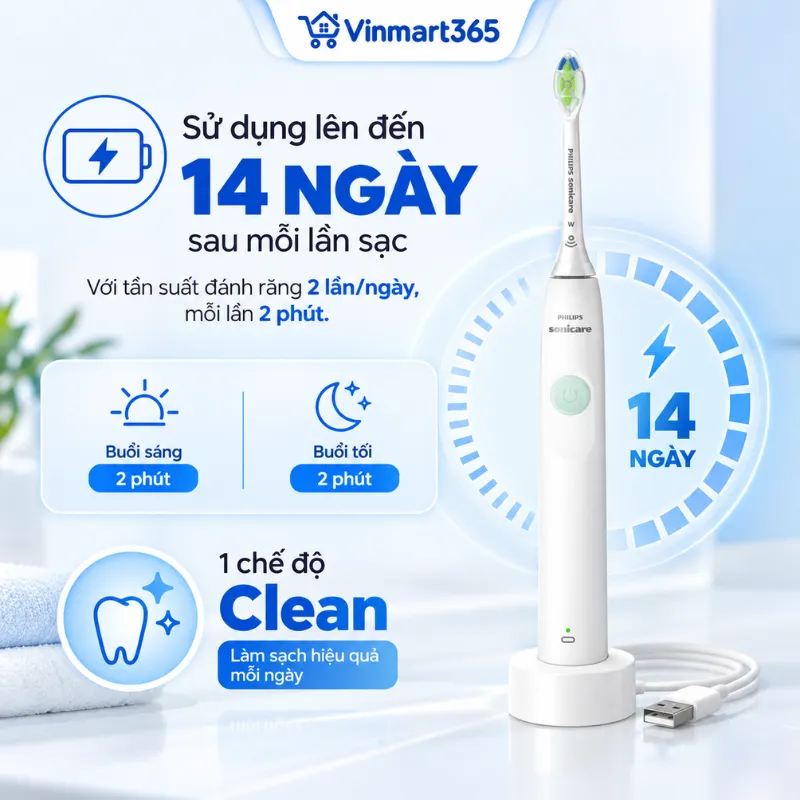 Pin Lithium-ion, sử dụng lên đến 14 ngày sau mỗi lần sạc