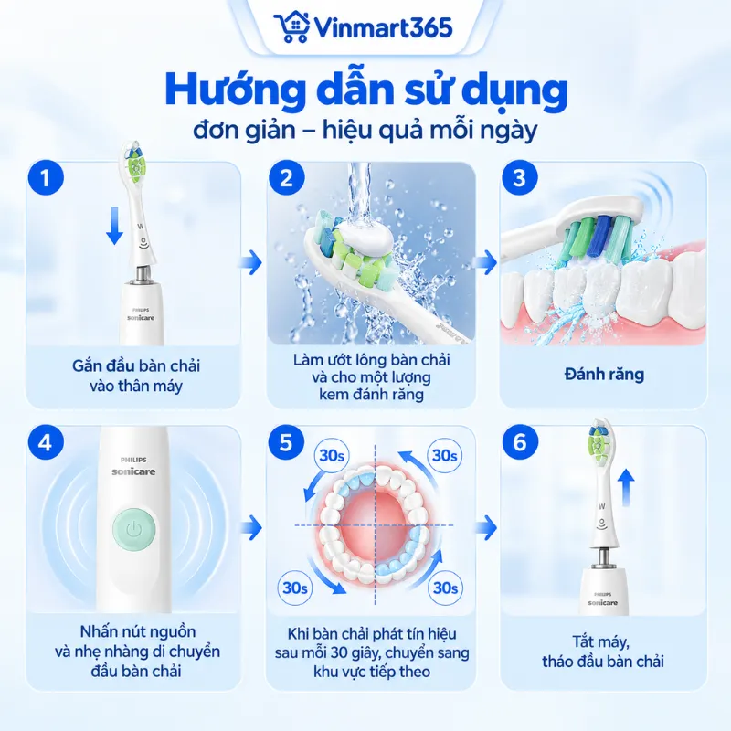 Hướng dẫn sử dụng Bàn Chải Điện Philips HX3641/41