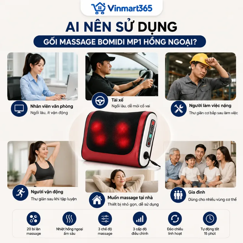 Ai nên sử dụng Gối massage Bomidi MP1 hồng ngoại?