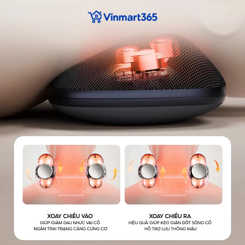 Cụm bi massage kép xoay 2 chiều, mô phỏng động tác xoa bóp