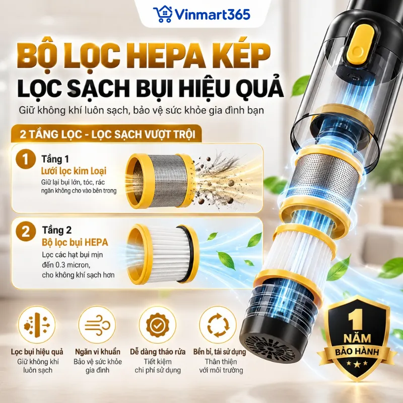Bộ lọc HEPA kép