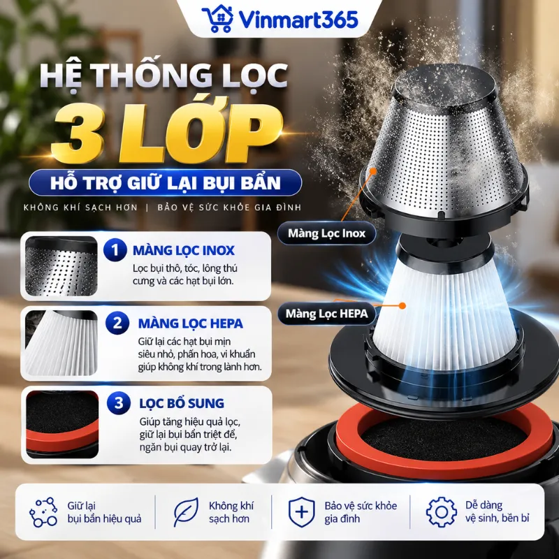 Hệ thống lọc 3 lớp hỗ trợ giữ lại bụi bẩn