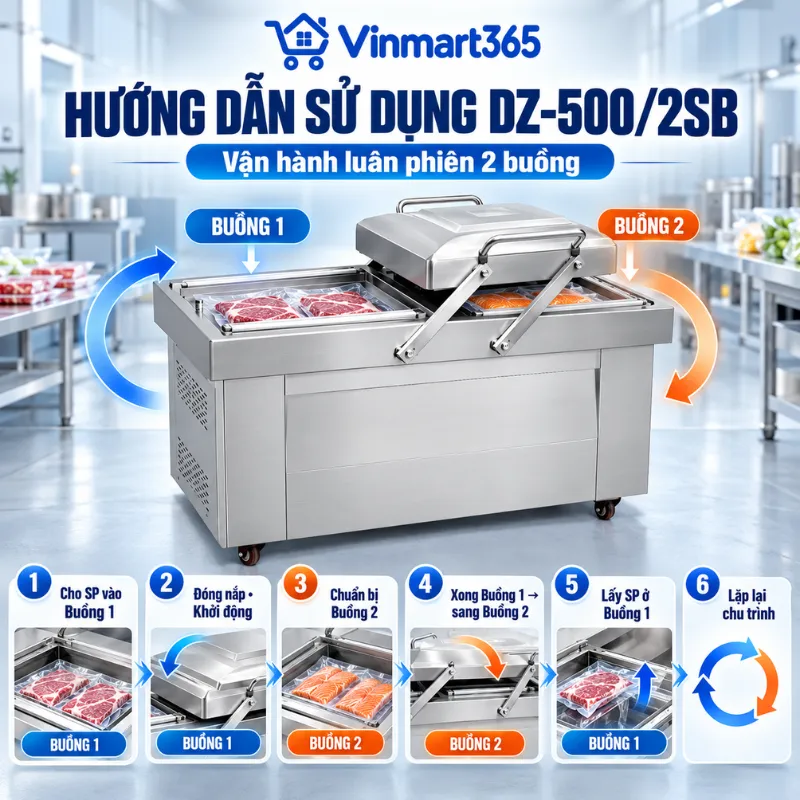 Hướng dẫn sử dụng máy hút chân không công nghiệp DZ-500/2SB