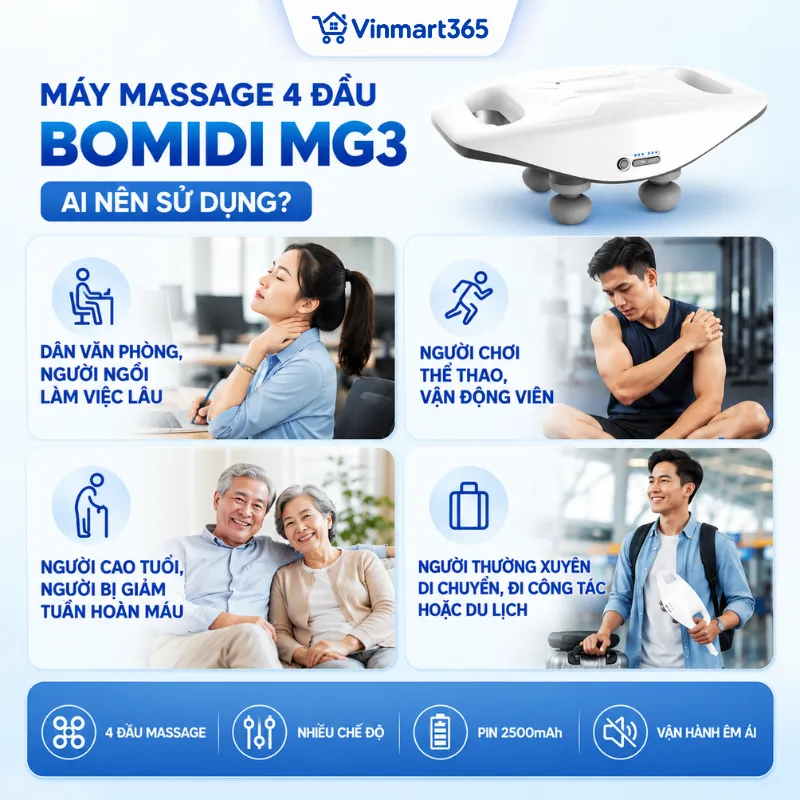 Những ai nên sử dụng máy massage 4 đầu BOMIDI MG3?