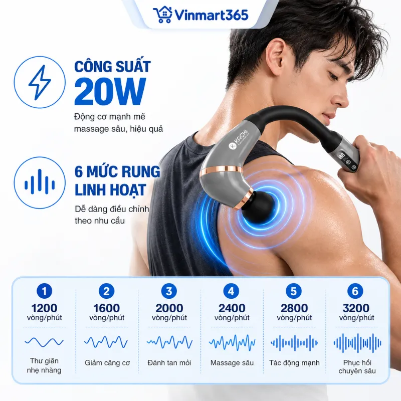 Công suất 20W, điều chỉnh 6 mức rung linh hoạt