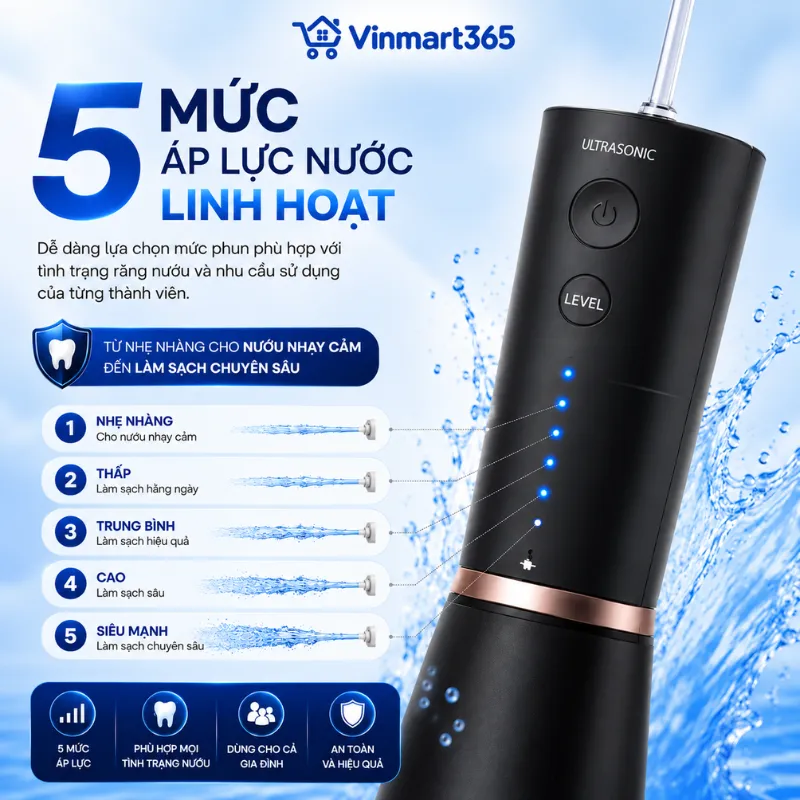 Trang bị 5 mức áp lực nước, phù hợp với nhiều tình trạng răng nướu