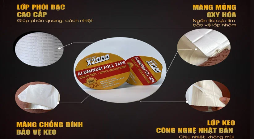 Băng Keo Chống Thấm X2000