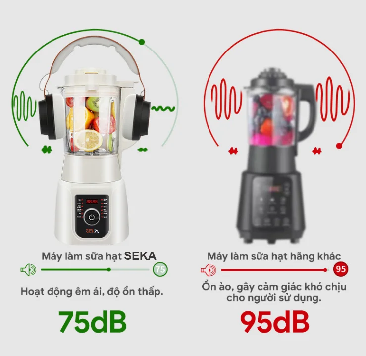 Máy làm sữa hạt seka
