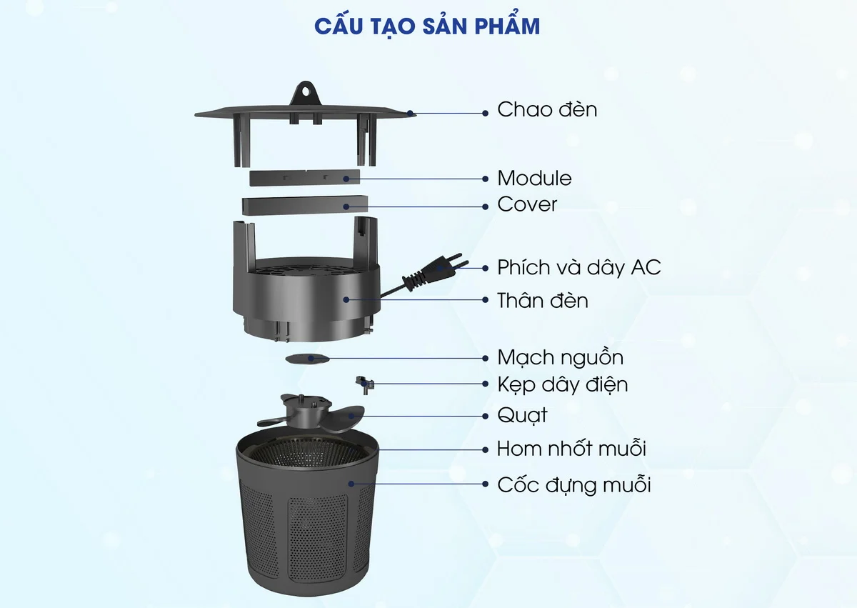 Đèn Bắt Muỗi Rạng Đông DBM01 5W