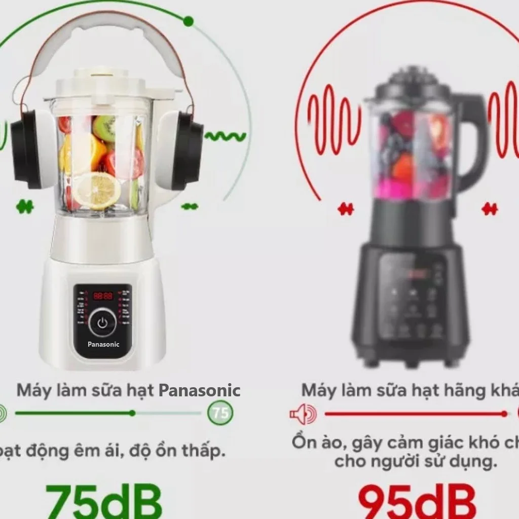 Máy làm sữa hạt Panasonic E88