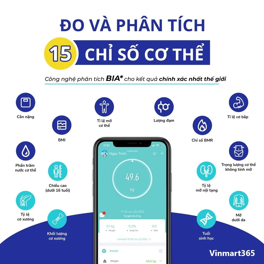 Cân điện tử