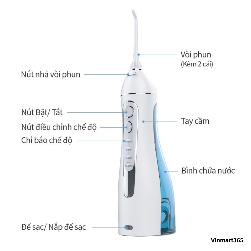 Máy tăm nước không dây Lock&Lock ENR156BLU