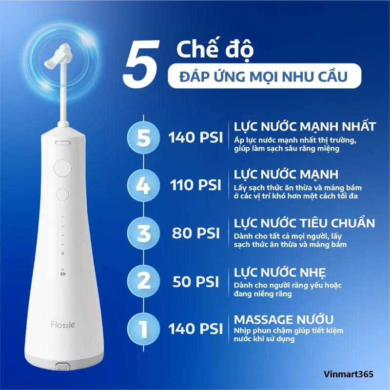 Máy tăm nước cầm tay Flossie chính hãng