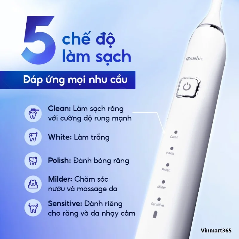 Bàn chải điện Brushie tích hợp máy rửa mặt 