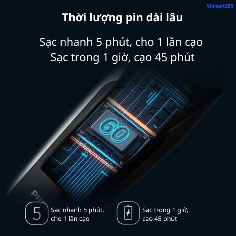 may-cao-rau-philips-s2305-chinh-hang