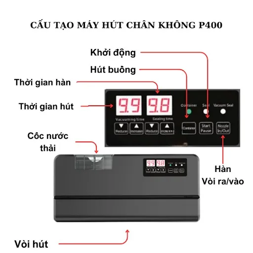 Máy hút chân không P400
