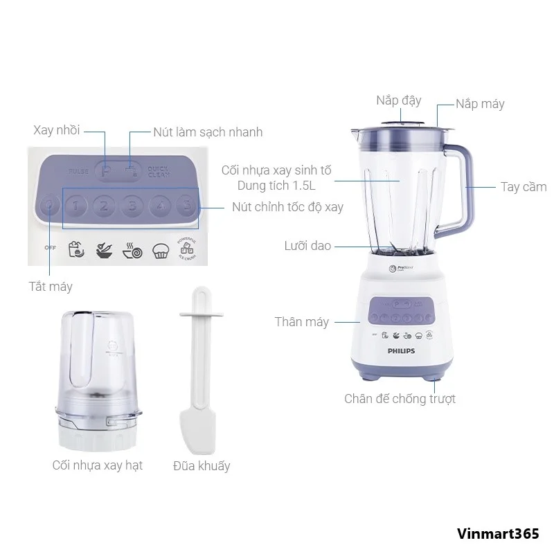 Máy xay sinh tố Philips HR2221/00