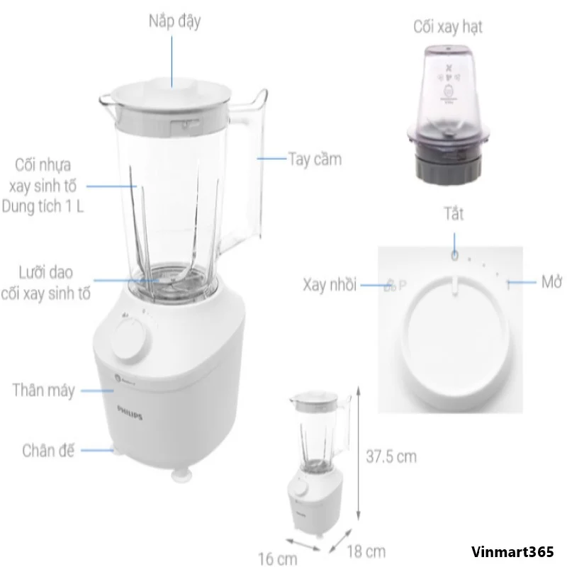 Máy xay sinh tố Philips HR2041/10