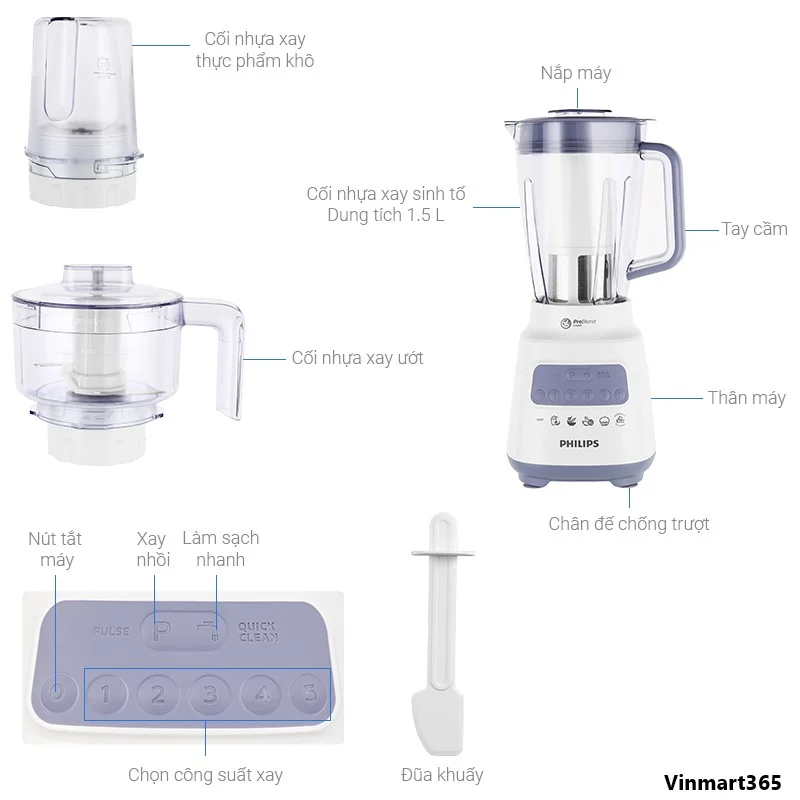 Máy xay sinh tố Philips HR2223/00