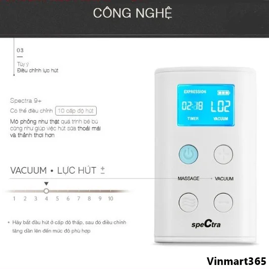 máy hút sữa công nghệ mới
