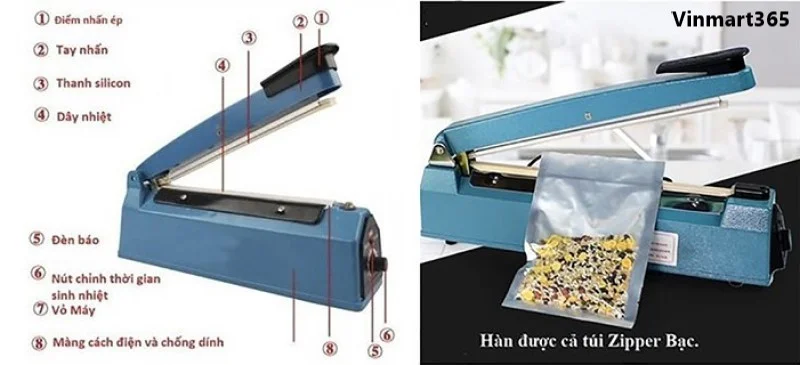 Máy hàn miệng túi PFS-200 
