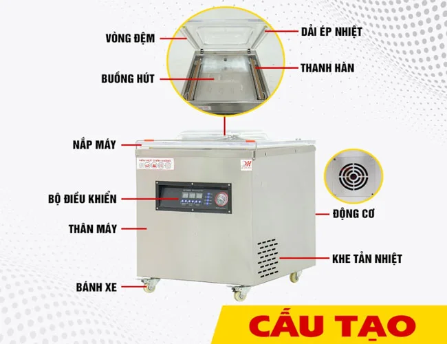 cau-tao-may-hut-chan-khong