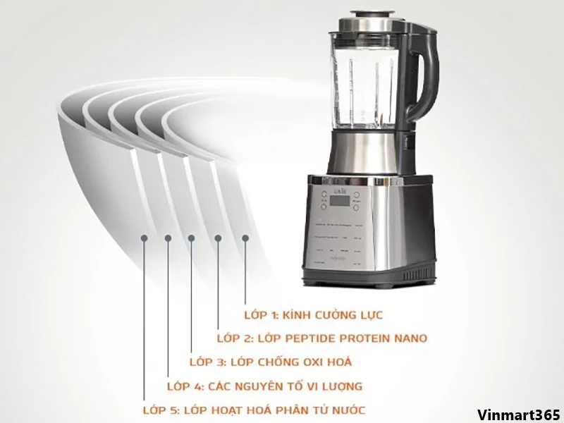 Về tiện ích của máy làm sữa hạt Tefal và máy làm sữa hạt Unie