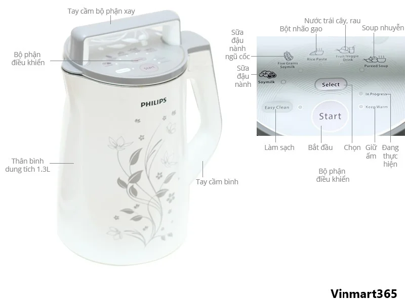 Chế độ hấp của máy Philips HD2072