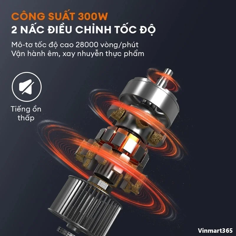 Máy xay thịt 