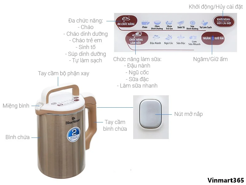 Máy làm sữa hạt BlueStone SMB-7391Bảng điều khiển tiếng Việt