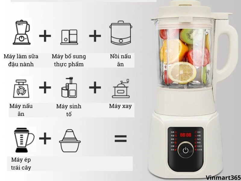 Một số chức năng xay của máy xay sữa hạt Seka