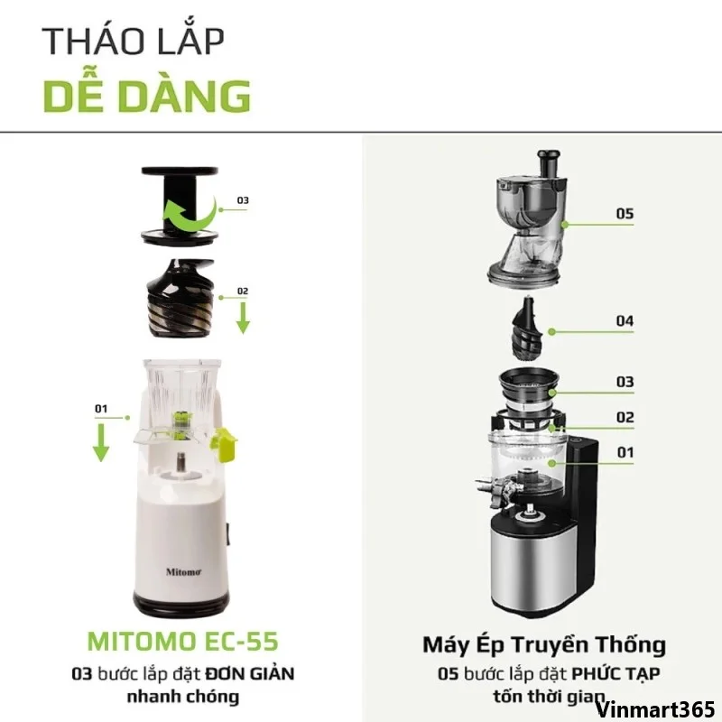 Máy ép chậm Mitomo cao cấp