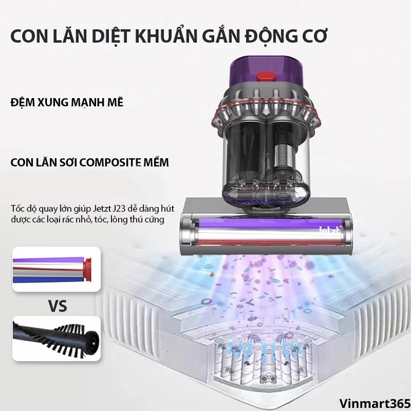 Máy hút bụi JETZT J23