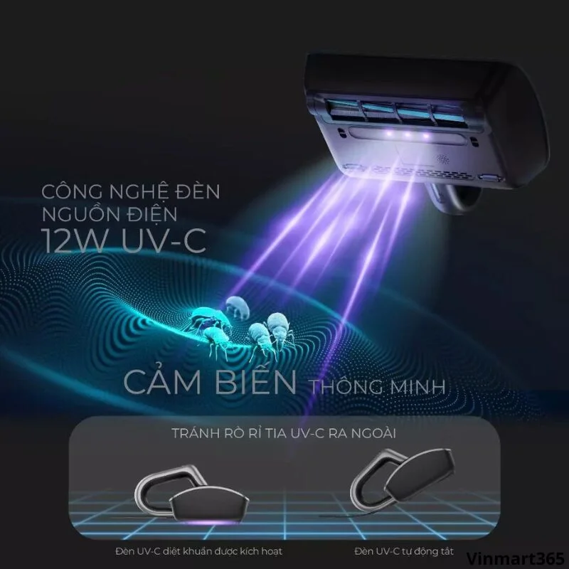 Máy hút bụi PerySmith V20Pro cao cấp