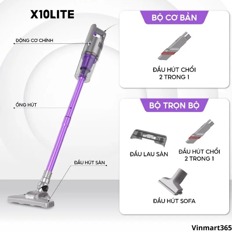 Máy hút bụi PerySmith X10Lite 