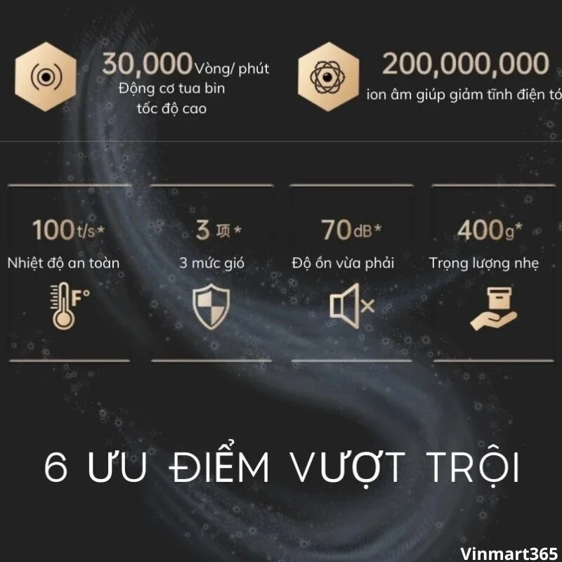 Máy sấy tóc 